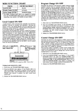 Preview for 12 page of Yamaha Clavinova CLP-250 Owner'S Manual