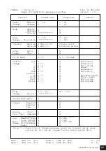 Preview for 65 page of Yamaha Clavinova CLP-265GP Owner'S Manual