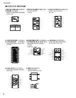 Предварительный просмотр 20 страницы Yamaha Clavinova CLP-265GP Service Manual