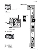 Предварительный просмотр 37 страницы Yamaha Clavinova CLP-265GP Service Manual