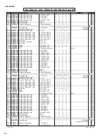 Предварительный просмотр 93 страницы Yamaha Clavinova CLP-265GP Service Manual