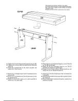 Предварительный просмотр 5 страницы Yamaha Clavinova CLP-30 Owner'S Manual