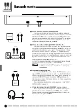 Предварительный просмотр 7 страницы Yamaha Clavinova CLP-311 (French) Mode D'Emploi