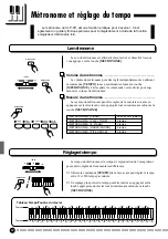 Предварительный просмотр 13 страницы Yamaha Clavinova CLP-311 (French) Mode D'Emploi