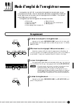 Предварительный просмотр 14 страницы Yamaha Clavinova CLP-311 (French) Mode D'Emploi