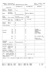 Предварительный просмотр 26 страницы Yamaha Clavinova CLP-311 (French) Mode D'Emploi