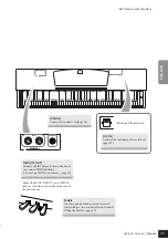 Предварительный просмотр 11 страницы Yamaha Clavinova CLP-320 Owner'S Manual