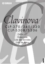 Yamaha Clavinova CLP-330 Midi Data Format preview