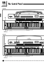 Предварительный просмотр 6 страницы Yamaha Clavinova CLP-411 Owner'S Manual