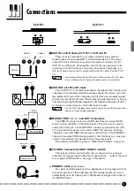 Предварительный просмотр 9 страницы Yamaha Clavinova CLP-411 Owner'S Manual