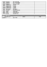 Preview for 2 page of Yamaha Clavinova CLP-440 Compatibility Chart