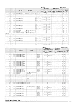 Предварительный просмотр 29 страницы Yamaha Clavinova CLP-480 Data List