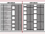 Предварительный просмотр 13 страницы Yamaha Clavinova CLP-520 Owner'S Manual