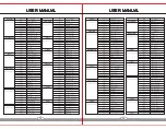 Предварительный просмотр 14 страницы Yamaha Clavinova CLP-520 Owner'S Manual