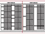 Предварительный просмотр 16 страницы Yamaha Clavinova CLP-520 Owner'S Manual