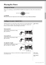 Preview for 13 page of Yamaha Clavinova CLP-525 Owner'S Manual