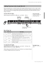 Preview for 19 page of Yamaha Clavinova CLP-525 Owner'S Manual