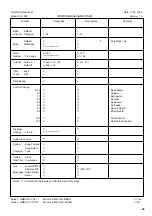 Preview for 41 page of Yamaha Clavinova CLP-555 Owner'S Manual