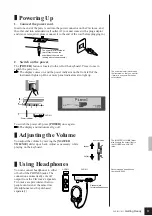 Предварительный просмотр 7 страницы Yamaha Clavinova CLP-611 Owner'S Manual