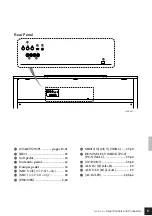 Предварительный просмотр 9 страницы Yamaha Clavinova CLP-611 Owner'S Manual