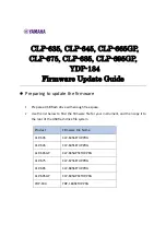 Предварительный просмотр 1 страницы Yamaha CLAVINOVA CLP-635 Firmware Update Manual