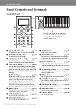 Предварительный просмотр 12 страницы Yamaha CLAVINOVA CLP- 645 Owner'S Manual