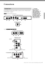 Предварительный просмотр 69 страницы Yamaha CLAVINOVA CLP- 645 Owner'S Manual