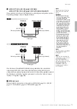 Предварительный просмотр 71 страницы Yamaha CLAVINOVA CLP- 645 Owner'S Manual