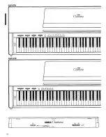 Предварительный просмотр 12 страницы Yamaha Clavinova CLP-670 Owner'S Manual