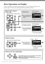 Preview for 22 page of Yamaha CLAVINOVA CLP- 685 Owner'S Manual