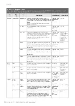 Preview for 86 page of Yamaha CLAVINOVA CLP- 685 Owner'S Manual