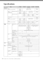 Preview for 124 page of Yamaha CLAVINOVA CLP- 685 Owner'S Manual