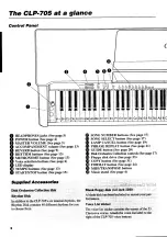 Preview for 6 page of Yamaha Clavinova CLP-705 Owner'S Manual