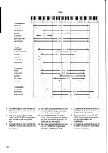 Preview for 48 page of Yamaha Clavinova CLP-705 Owner'S Manual