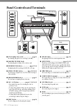 Предварительный просмотр 10 страницы Yamaha Clavinova CLP-725 Owner'S Manual