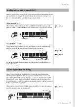 Предварительный просмотр 15 страницы Yamaha Clavinova CLP-725 Owner'S Manual