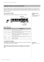 Предварительный просмотр 20 страницы Yamaha Clavinova CLP-725 Owner'S Manual