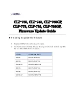 Yamaha Clavinova CLP-735 Firmware Update Manual предпросмотр