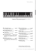 Предварительный просмотр 13 страницы Yamaha Clavinova CLP- 745 Owner'S Manual