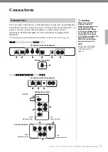 Предварительный просмотр 71 страницы Yamaha Clavinova CLP- 745 Owner'S Manual