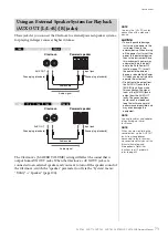 Предварительный просмотр 73 страницы Yamaha Clavinova CLP- 745 Owner'S Manual