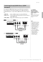 Предварительный просмотр 75 страницы Yamaha Clavinova CLP- 745 Owner'S Manual