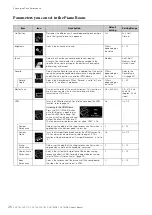 Preview for 28 page of Yamaha Clavinova CLP- 785 Owner'S Manual