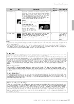 Preview for 29 page of Yamaha Clavinova CLP- 785 Owner'S Manual