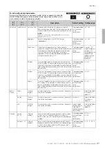 Preview for 89 page of Yamaha Clavinova CLP- 785 Owner'S Manual