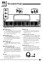 Preview for 5 page of Yamaha Clavinova CLP-810S Owner'S Manual