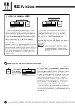 Preview for 12 page of Yamaha Clavinova CLP-810S Owner'S Manual