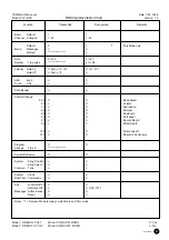 Preview for 17 page of Yamaha Clavinova CLP-810S Owner'S Manual