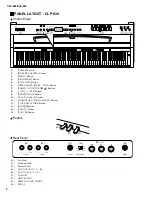 Предварительный просмотр 6 страницы Yamaha Clavinova CLP-920 Service Manual