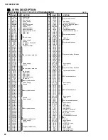 Предварительный просмотр 20 страницы Yamaha Clavinova CLP-920 Service Manual